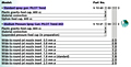 Pilot Trend Model Numbers